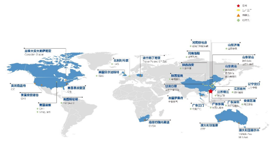 關于cimc官網(wǎng)問題分析及建議2758.png