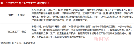 【新財富】營收276.5億！高端制造隱形冠軍中集車輛戰略再升級，2022年業績穩了？4686.png